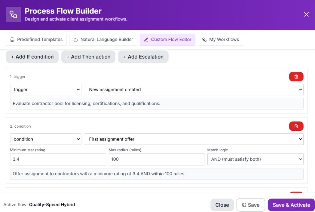 Process Flow Builder with custom flow editor and workflow actions